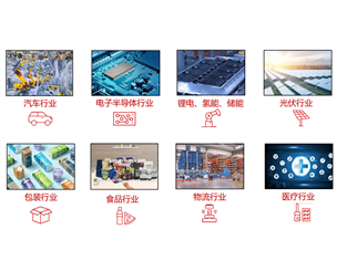 應(yīng)用行業(yè)